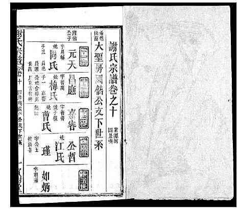 [下载][谢氏宗谱]湖北.谢氏家谱_十八.pdf