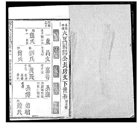 [下载][谢氏宗谱]湖北.谢氏家谱_十九.pdf