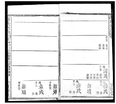 [下载][谢氏宗谱]湖北.谢氏家谱_十九.pdf