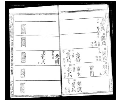 [下载][谢氏宗谱]湖北.谢氏家谱_二十三.pdf