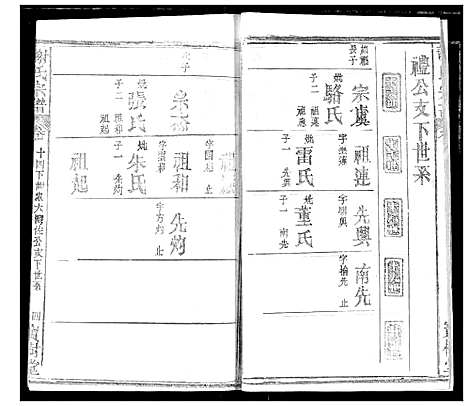 [下载][谢氏宗谱]湖北.谢氏家谱_二十三.pdf