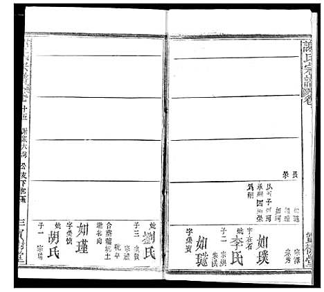 [下载][谢氏宗谱]湖北.谢氏家谱_二十四.pdf