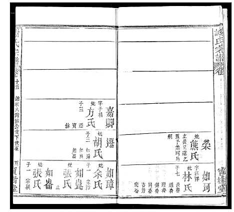 [下载][谢氏宗谱]湖北.谢氏家谱_二十四.pdf