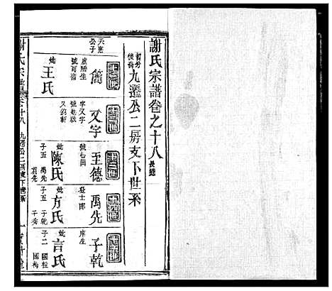 [下载][谢氏宗谱]湖北.谢氏家谱_二十七.pdf