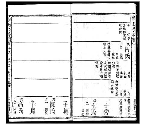 [下载][谢氏宗谱]湖北.谢氏家谱_二十七.pdf