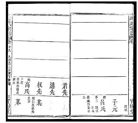 [下载][谢氏宗谱]湖北.谢氏家谱_二十七.pdf