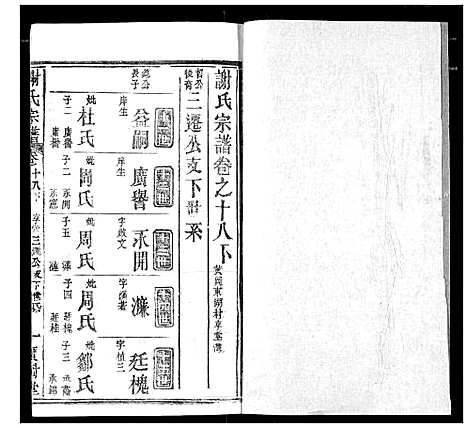 [下载][谢氏宗谱]湖北.谢氏家谱_二十八.pdf