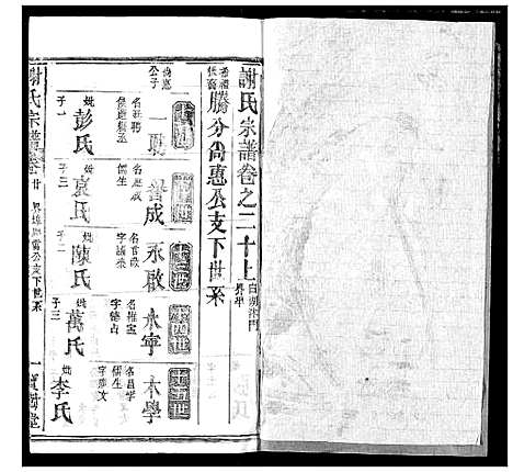 [下载][谢氏宗谱]湖北.谢氏家谱_三十.pdf