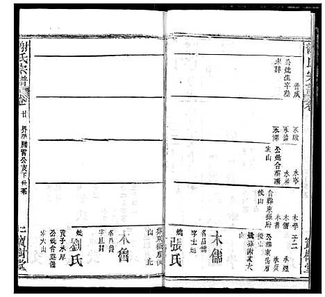 [下载][谢氏宗谱]湖北.谢氏家谱_三十.pdf