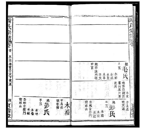 [下载][谢氏宗谱]湖北.谢氏家谱_三十.pdf