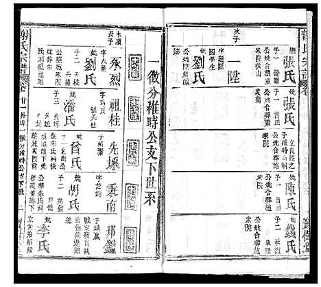 [下载][谢氏宗谱]湖北.谢氏家谱_三十一.pdf