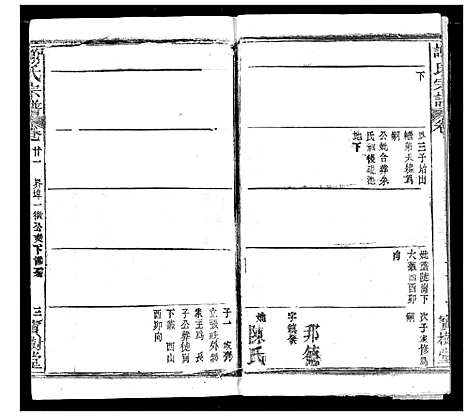 [下载][谢氏宗谱]湖北.谢氏家谱_三十一.pdf