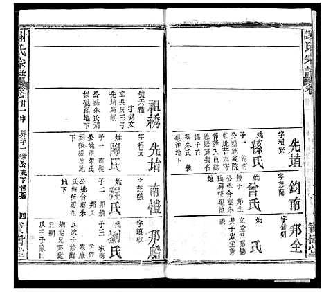 [下载][谢氏宗谱]湖北.谢氏家谱_三十一.pdf