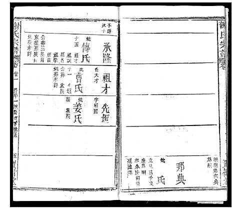 [下载][谢氏宗谱]湖北.谢氏家谱_三十一.pdf