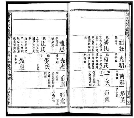 [下载][谢氏宗谱]湖北.谢氏家谱_三十二.pdf