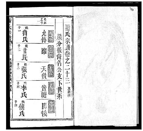 [下载][谢氏宗谱]湖北.谢氏家谱_三十三.pdf