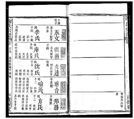 [下载][谢氏宗谱]湖北.谢氏家谱_三十四.pdf