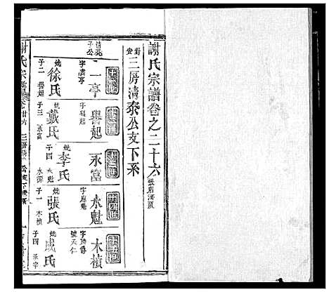 [下载][谢氏宗谱]湖北.谢氏家谱_三十五.pdf