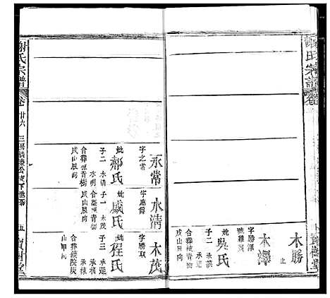 [下载][谢氏宗谱]湖北.谢氏家谱_三十五.pdf