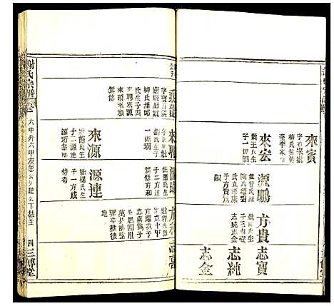 [下载][谢氏宗谱]湖北.谢氏家谱_九.pdf