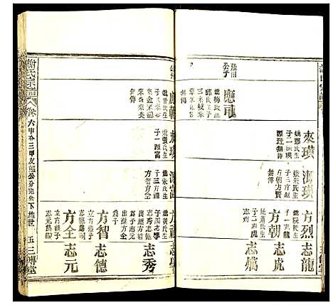 [下载][谢氏宗谱]湖北.谢氏家谱_九.pdf