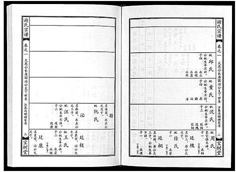 [下载][谢氏宗谱]湖北.谢氏家谱_一.pdf