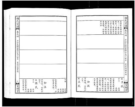 [下载][谢氏宗谱]湖北.谢氏家谱_四.pdf