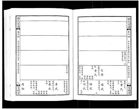 [下载][谢氏宗谱]湖北.谢氏家谱_四.pdf