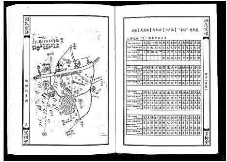 [下载][谢氏宗谱]湖北.谢氏家谱_五.pdf