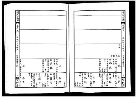 [下载][谢氏宗谱]湖北.谢氏家谱_五.pdf