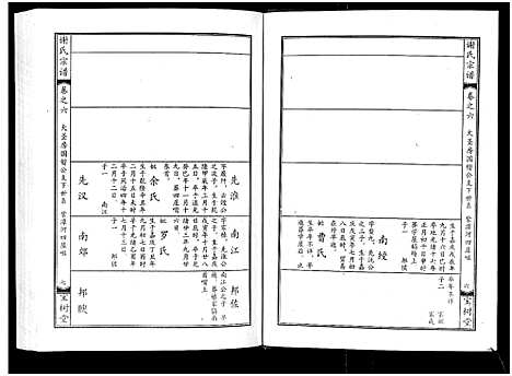 [下载][谢氏宗谱]湖北.谢氏家谱_六.pdf