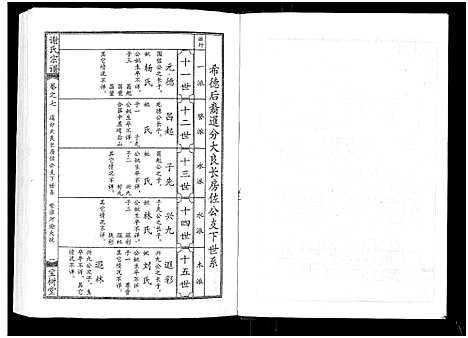 [下载][谢氏宗谱]湖北.谢氏家谱_七.pdf