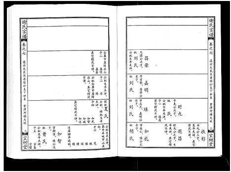 [下载][谢氏宗谱]湖北.谢氏家谱_七.pdf