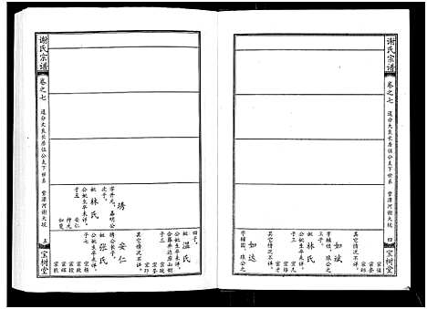 [下载][谢氏宗谱]湖北.谢氏家谱_七.pdf