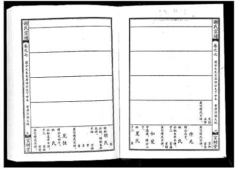 [下载][谢氏宗谱]湖北.谢氏家谱_七.pdf