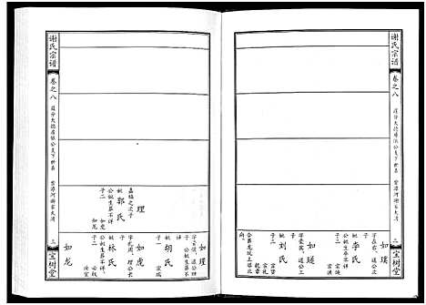 [下载][谢氏宗谱]湖北.谢氏家谱_八.pdf