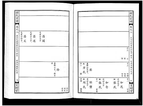 [下载][谢氏宗谱]湖北.谢氏家谱_八.pdf