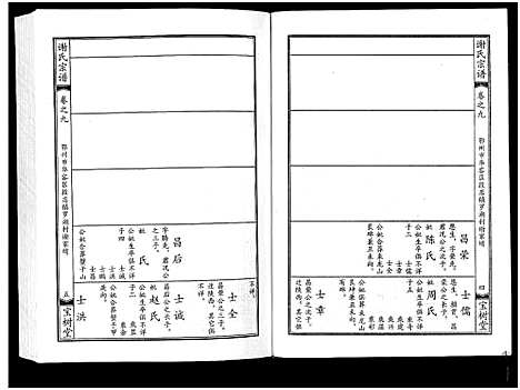 [下载][谢氏宗谱]湖北.谢氏家谱_九.pdf