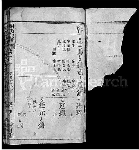 [下载][谢氏宗谱_20卷]湖北.谢氏家谱_七.pdf