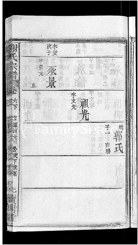 [下载][谢氏宗谱_26卷_及卷首]湖北.谢氏家谱_四.pdf