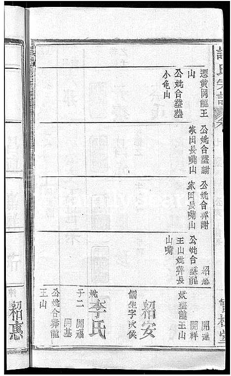 [下载][谢氏宗谱_26卷_及卷首]湖北.谢氏家谱_六.pdf