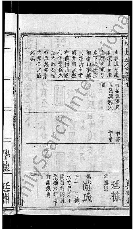 [下载][谢氏宗谱_26卷_及卷首]湖北.谢氏家谱_七.pdf