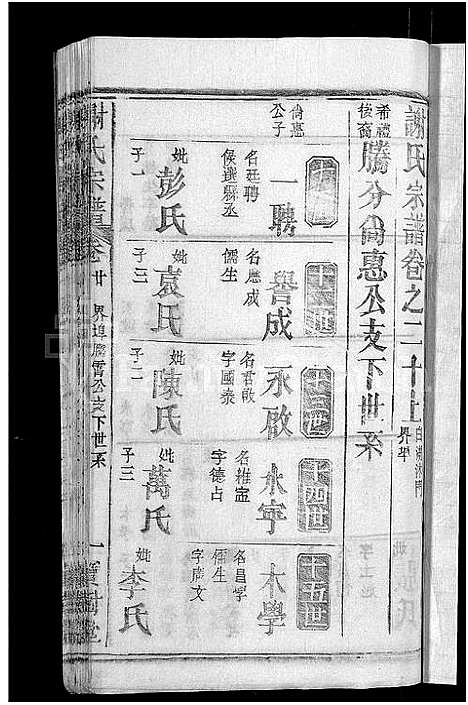 [下载][谢氏宗谱_26卷_及卷首]湖北.谢氏家谱_二十四.pdf