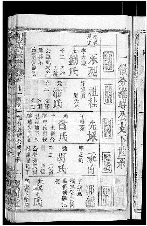 [下载][谢氏宗谱_26卷_及卷首]湖北.谢氏家谱_二十五.pdf