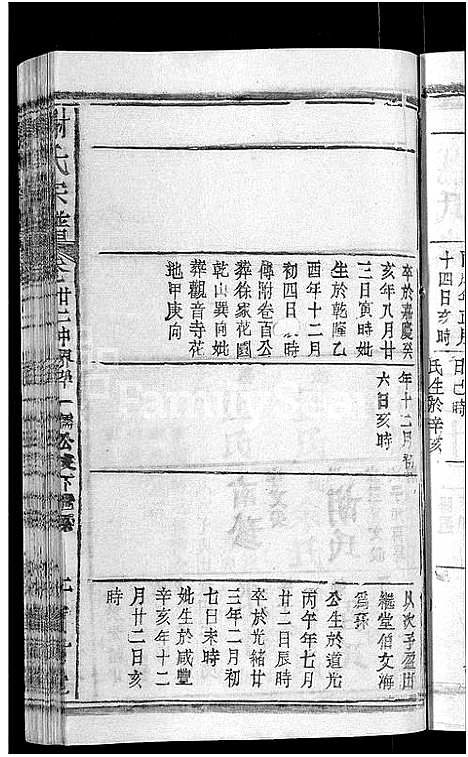 [下载][谢氏宗谱_26卷_及卷首]湖北.谢氏家谱_二十六.pdf