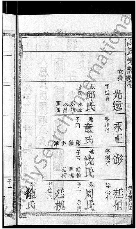 [下载][谢氏宗谱_26卷_及卷首]湖北.谢氏家谱_三十三.pdf