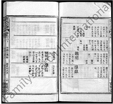 [下载][谢氏宗谱_4卷_谢氏家族续修宗谱]湖北.谢氏家谱_三.pdf