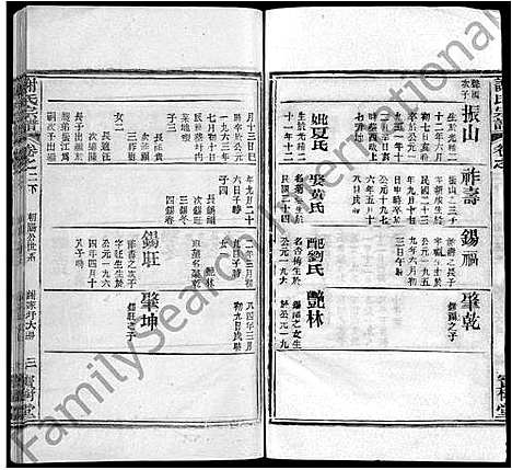 [下载][谢氏宗谱_4卷_谢氏家族续修宗谱]湖北.谢氏家谱_三.pdf