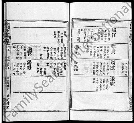 [下载][谢氏宗谱_4卷_谢氏家族续修宗谱]湖北.谢氏家谱_三.pdf