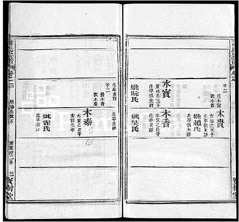 [下载][谢氏宗谱_4卷_谢氏家族续修宗谱]湖北.谢氏家谱_四.pdf